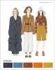 Artikelbild 4 des Artikels “Textile Report no. 1/2020 Spring 2021 “