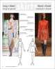 Artikelbild 4 des Artikels “International Textile Report no. 3/2015 “