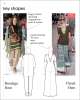Artikelbild 5 des Artikels “Textile Report no. 1/2020 Spring 2021 “