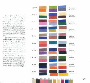 Artikelbild 2 des Artikels “Color Kaleidoscope (dtsch.)  “