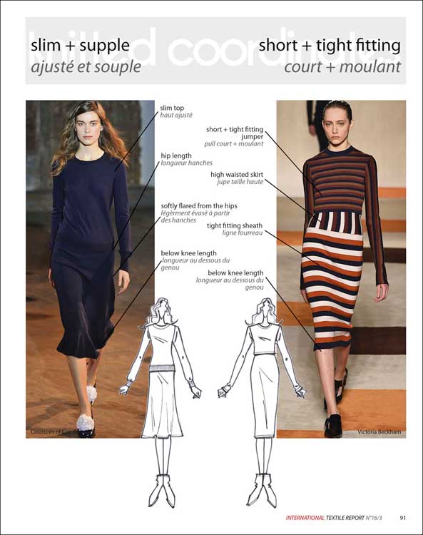 Artikelbild 3 des Artikels “International Textile Report no. 3/2016 “