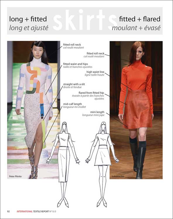 Artikelbild 4 des Artikels “International Textile Report no. 3/2015 “