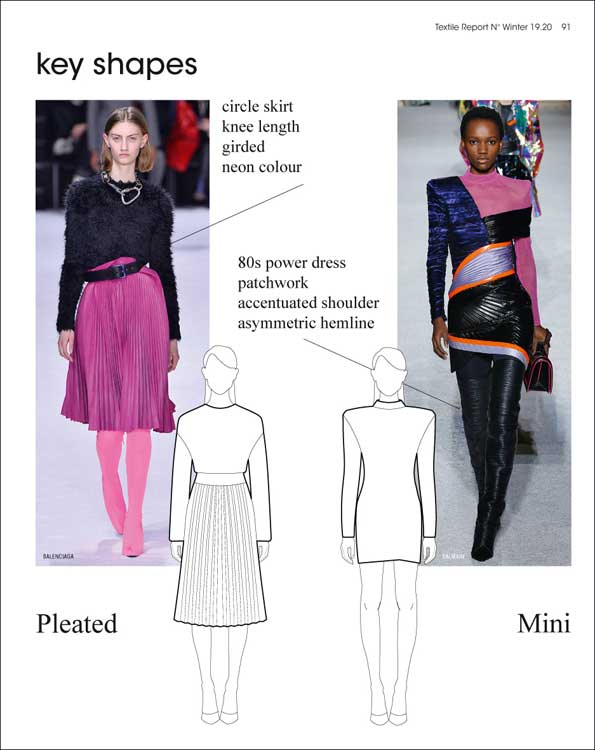 Artikelbild 4 des Artikels “Textile Report no. 4/2018 Winter 2019/2020 “