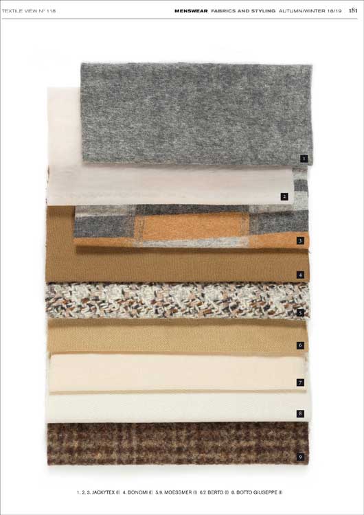 Artikelbild 4 des Artikels “View Textile Magazine no. 118  “