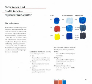 Artikelbild 5 des Artikels “Color Kaleidoscope (dtsch.)  “