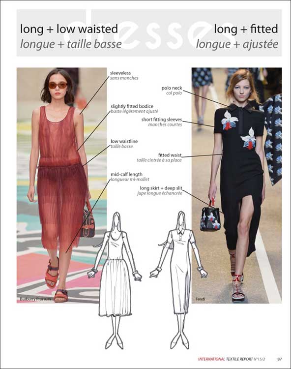 Artikelbild 5 des Artikels “International Textile Report no. 2/2015 S/S 2016 “