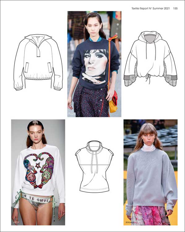 Artikelbild 5 des Artikels “Textile Report no. 2/2020 Summer 2021 “