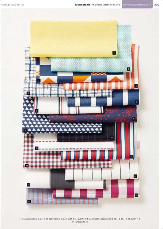 Artikelbild 5 des Artikels “View Textile Magazine no. 121  “