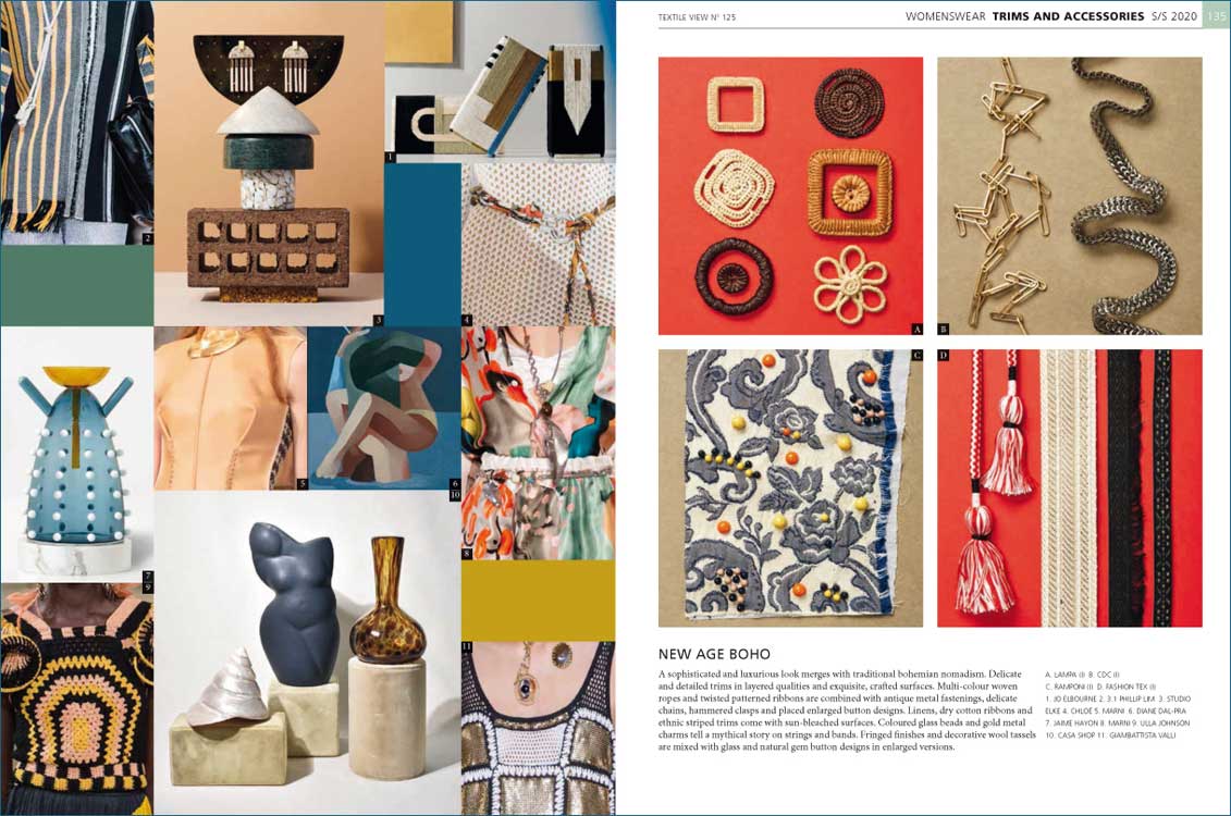 Artikelbild 5 des Artikels “View Textile Magazine no. 125  “