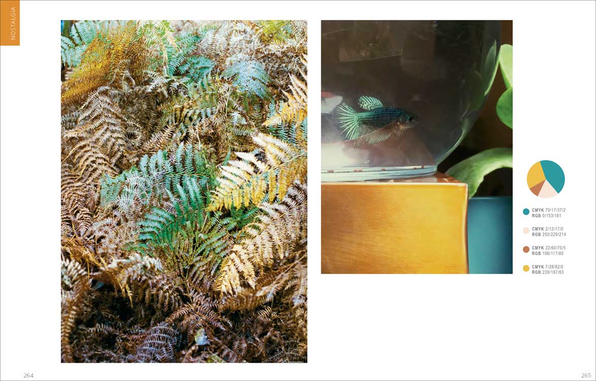 Artikelbild 6 des Artikels “Palette Perfect - Color Combinations Inspired by Fashion, Art & Style “