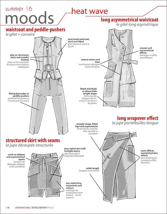 Artikelbild 6 des Artikels “International Textile Report no. 2/2015 S/S 2016 “